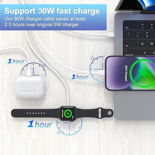 Ultimate 4-in-2 USB-C Fast Charger for Apple Watch and i Phone – 30 W PD Wall Plug with 6 FT Magnetic Cable for Series 10/9-1/SE/Ultra and i Phone 16 Pro Max/15/14 – Ideal Multi-Device Travel Solution for Rapid Charging and Enhanced Compatibility
