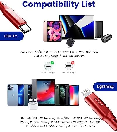 16 Ft Extra Long i Phone Charger Cable – 2-Pack MFi Certified Fast Charging USB-C to Lightning Cords with Durable Nylon Braided Design for i Phone 14/14 Pro/14 Pro Max/13/12, i Pad & Air Pods – Unmatched Flexibility & Reliability in Red