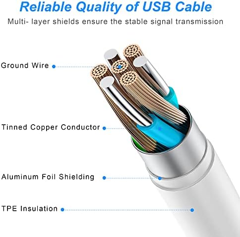 High-Speed 3-Pack Charging Solution for i Phone & i Pad – Premium Type-C Wall Chargers with 6 FT USB-C to Lightning Cables – Sleek Black Finish Optimized for i Phone Compatibility – Perfect for i Phone 14/13/12/11 Pro Max/Xs Max/XR/X Users – Ultimate Home and Travel Charging Convenience