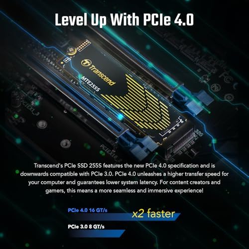 Elevate Your Computing Experience with the Transcend 256 GB M.2 2280 SSD – Achieve Lightning-Fast Speeds of Up to 1,600 MB/s for Seamless Gaming and Multitasking, Featuring PCIe NVMe Gen3 x4 Compatibility, 3 D TLC NAND Technology for Enhanced Durability, and Intelligent LDPC Error Correction for Unmatched Data Integrity. Perfect Upgrade for Ultrabooks, Laptops, and Desktops!
