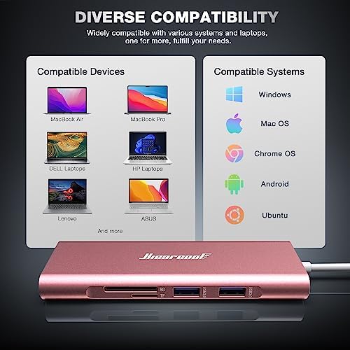 Revolutionize Your Connectivity with the Hiearcool 8-in-1 USB C Hub Ethernet – High-Speed 4 K@60 Hz HDMI, Dual USB 3.0 Ports & Gigabit Ethernet for Mac Book Pro/Air, i Pad, Dell, and Lenovo – Streamline Your Workspace with Effortless Multitasking and Enhanced Compatibility – Ultimate Portable Adapter for Professionals on the Go