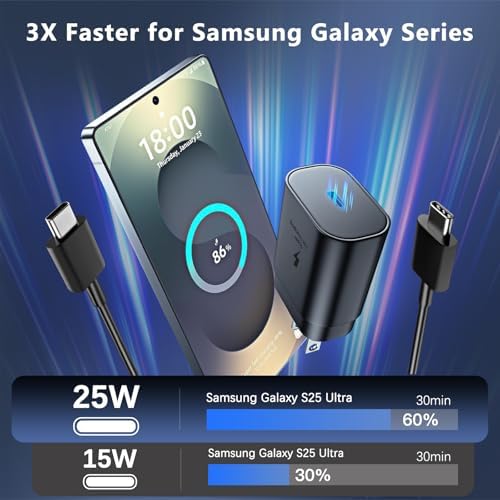 Ultra-Fast 45 W USB-C Charger with 6 FT Cable for Samsung Galaxy S25/S24/S23/S22 Series – High-Power Charging Block for Tablets & Smartphones with Safety Features, Compact Design, and Enhanced Compatibility for Quick Device Recharge