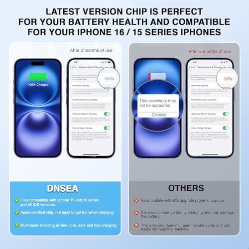 i Phone 16 Dual Charging Solution – MFi Certified 20 W USB-C Fast Charge Block with 6 ft Cable for i Phone 15/16 and i Pad Pro/Air/Mini – Ultimate Home & Travel Power Accessory for Effortless Device Charging