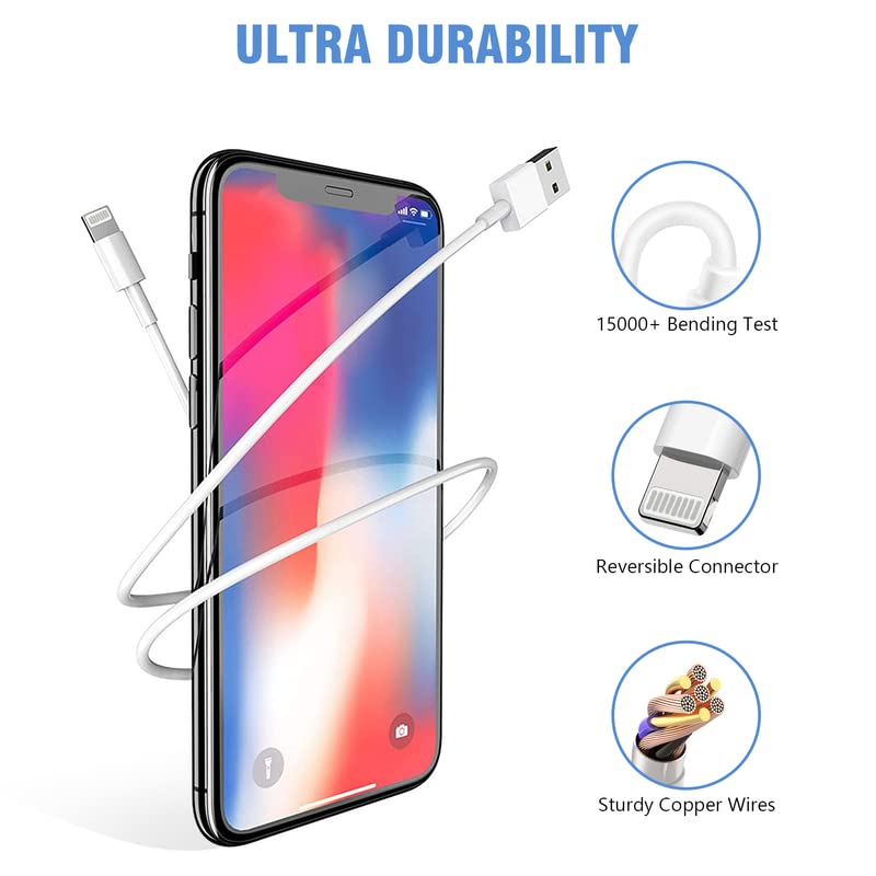 i Phone 16 Fast Charging Kit – 20 W Power Delivery Charger Bundle with 6 ft USB C to Type C Cable for i Phone 16/16 Pro Max/i Pad 10/i Pad mini 6/i Pad Air 5/4/i Pad Pro 12.9 – Ultimate Speed and Compatibility for On-the-Go Power Needs