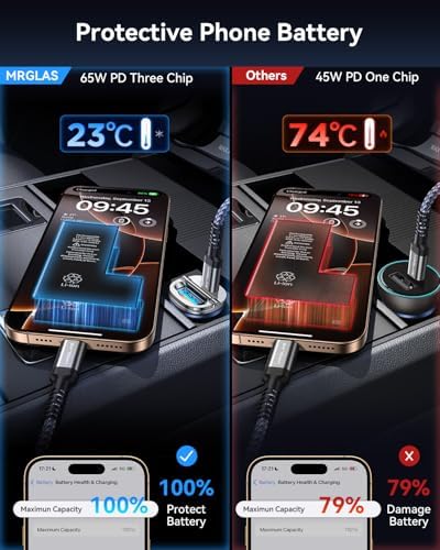 MRGLAS 125 W USB-C Car Charger – Sleek Dual Port Fast Charging Adapter with PD65 W & QC60 W for i Phone 16, 15 Pro Max, Samsung S25 & Mac Book – Compact Metal Design for Optimal Performance on the Go