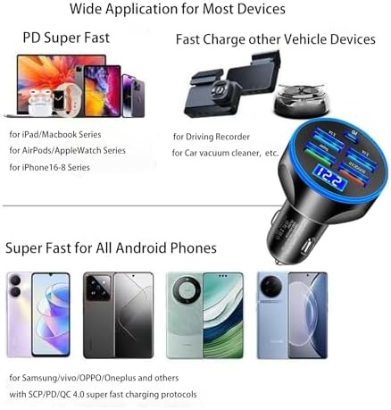 Ultra-Fast Multi-Port USB C Car Phone Charger with Real PD 30 W and Voltage Display – Compact Cigarette Lighter Adapter for i Phone 16/15/14/13/12 & Galaxy Android Devices – Dual Port Compatibility for Efficient Charging on the Go
