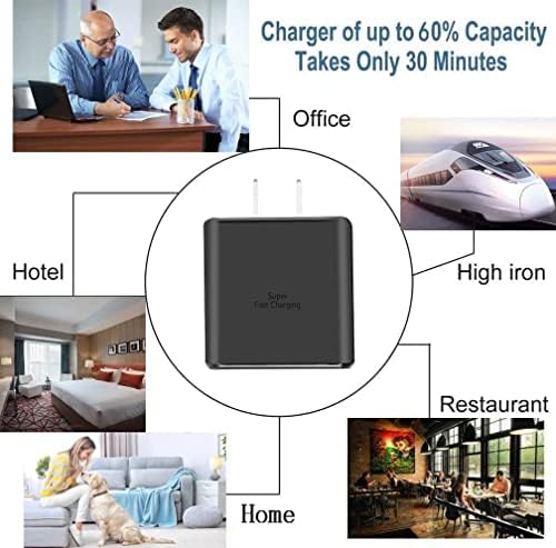 Dual 45 W USB-C Fast Charger Set for Samsung Devices – Super Speed Charging for Galaxy S23 Ultra/S23/S22/Note 20 & More – Optimal Power Delivery with PPS Technology – Ideal for Home, Office & Travel