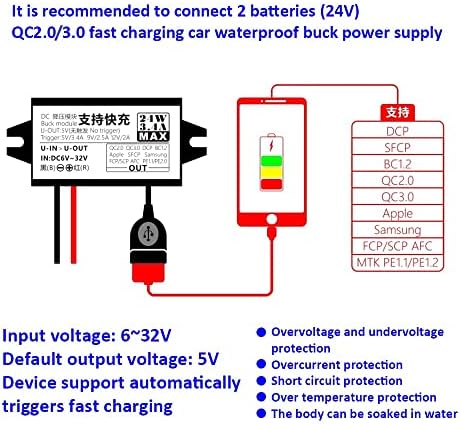 Aideepen Dual-Pack 24 W DC-DC Converter Module – High-Efficiency 12 V/24 V to 5 V USB-A Car Charger for Rapid Device Charging and Universal Compatibility in Automotive Applications
