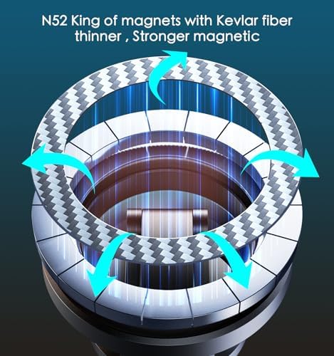 Magnetic Dashboard Phone Holder for Cars – Versatile Rotatable Mount for i Phone 15, 14, 13, 12 Pro Max Plus Mini & All Smartphones – Superior Stability for Hands-Free Navigation and Quick Access