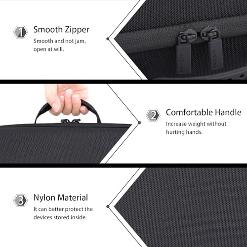 Ultimate Protection for On-the-Go Charging: co2 CREA Hard Travel Case for Anker Power Core Reserve 192 Wh Power Bank – Lightweight, Shockproof, and Stylish Black Design with Custom Compartments for Accessories and Quick Access Zippers