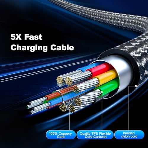 High-Speed USB C Cable 100 W – 6 ft Fast Charging Solution for i Phone 16/15 & i Pad Mini 6 – Type C to C (5-Pack) – Enhanced Durability & Versatile Compatibility – Grey Professional Design for Home & Office Use