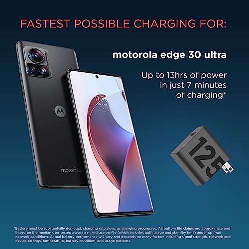 Motorola Turbo Power Share 50 W Dual Port Charger – Fast USB-A & USB-C Adapter with Power Delivery and QC3.0 Outputs, Includes 1 m USB-C Cable for Ultimate Device Compatibility and Speed Boost