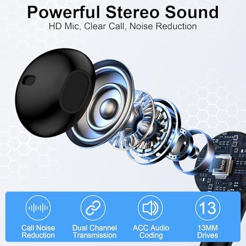 Experience Unmatched Audio Clarity with Bluetooth 5.3 Wireless Earbuds – 60-Hour Battery Life for Extended Enjoyment, IPX7 Waterproof for the Active Lifestyle, Ergonomic Design for Ultimate Comfort, Dual LED Battery Indicator for Easy Monitoring, Perfectly Compatible with Samsung Galaxy A Series & i Phone 16/15 Series – Tailored for Audiophiles and Fitness Aficionados