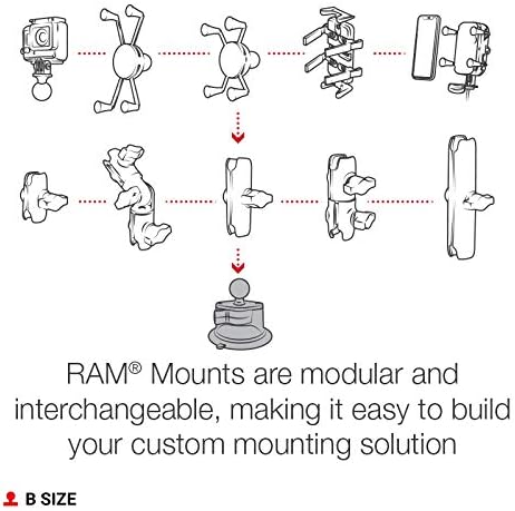 RAM MOUNTS Twist-Lock Suction Cup Base RAP-B-224-1 U with 1″ B Size Ball – Ultimate Versatile Mounting Solution for Smartphones and GPS Devices – Secure, Durable, and Easy to Use