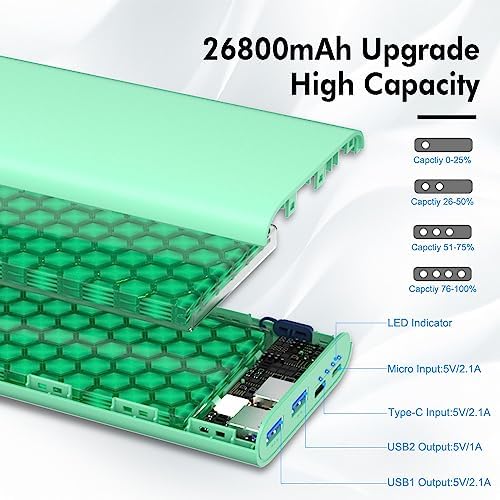 26800 m Ah High-Capacity Portable Power Bank – Dual USB & USB-C Fast Charging for i Phone 16, 15, 14, 11, 12, 13 Pro Max, i Pad, Air Pods, Samsung S22/S23, Google Pixel 6 & Android Phones – Vibrant Orange Design for On-the-Go Charging Convenience