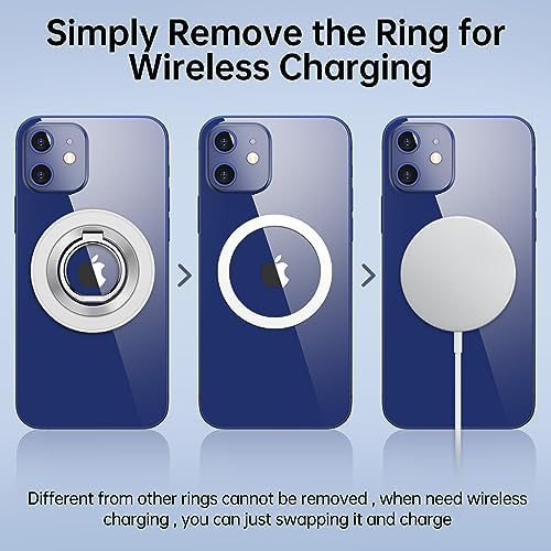 Syncwire Magnetic Phone Ring Holder – Titanium Alloy Kickstand for i Phone 12-16 Pro Max & Compatible Android Devices – Ergonomic Design, Enhanced Mag Safe Stability, Lightweight Grip for Ultimate Hands-Free Convenience
