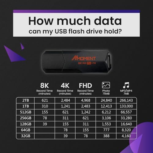 Experience Lightning-Fast Data Transfer with the MMOMENT MK700 250 GB USB 3.2 Gen2 Flash Drive – Exceptional Read Speeds up to 600 MB/s and Write Speeds of 500 MB/s for Effortless File Management – Ultimate Compatibility for Laptops, Desktops, and Gaming Consoles – Compact, Durable Design for On-the-Go Professionals and Students – Your Reliable Solution for Secure, High-Performance Storage