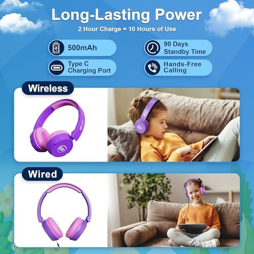 Contixo KB-5 Safe Listening Bluetooth Headphones for Kids – Foldable Over-Ear Design with 85 d B Volume Limiting – Stylish Pink & Blue Headphones for Comfortable Listening – Effortless Wireless Pairing with All Devices for Young Music Enthusiasts