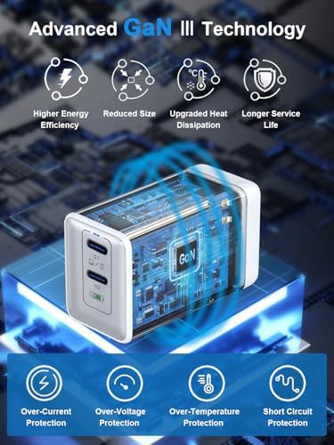 Power Up Anywhere: 65 W Ga N USB-C Charger Block with Dual Port Fast Charging – Compact & Foldable Adapter for Mac Book Pro/Air, i Phone 8-16, i Pad Pro/Air, Apple Watch, Galaxy S20-24 & More – Ultimate Compatibility & Efficiency!