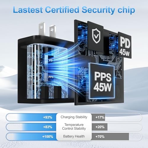 45 W Dual Port Type-C Fast Charger Bundle with 10 FT Cables – Ultimate On-the-Go Power for Samsung Galaxy S Series and i Phone 15/16 – Lightweight, Compact Design with Advanced Safety Features – Rapid Charging Solution for Mobile Professionals and Gamers