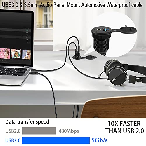 QIANRENON 2 M Waterproof USB3.0 & 3.5 mm Audio Extension Cable – 5 Gbps High-Speed Dashboard Mount for Cars, Boats, and Motorbikes – Durable Aluminum Housing with LED Indicator – Clear Sound & Enhanced Compatibility for All Devices