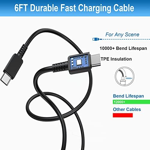 Ultra-Fast 45 W Samsung USB-C Wall Charger & 6 FT Cable – Superior Charging Solution for Galaxy S23, S22 Ultra, Note 20 & More – Compact, High-Power Design with Enhanced Safety Features for On-the-Go Convenience