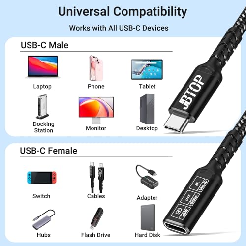 Innovative L-Shaped USB C Extension Cable (2 Pack, 6.6 Ft) – 240 W Power Delivery, 40 Gbps High-Speed Data Transfer, Durable Nylon Braided Design for i Phone 16, i Pad, Mac Book & Mag Safe – Optimal Flexibility for Tightly Spaced Connections