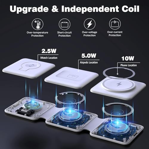 Watashiqi 3-in-1 Magnetic Travel Wireless Charging Station – Fast Charging Convenience for i Phone 16/15/14/13/Pro/Max, Apple Watch, Air Pods & Samsung Galaxy – Enhanced Ga N Technology for Rapid Power Delivery, Compact & Portable Design for On-the-Go Use