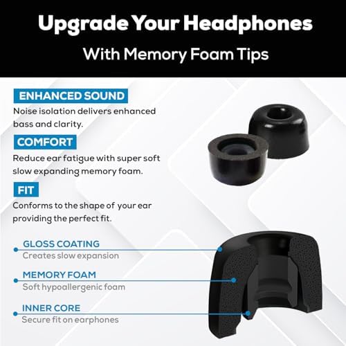 Premium Memory Foam Earbud Tips for Ultimate Noise Isolation – 20 Pack of Comfortable Replacement Foam Tips for In-Ear Headphones (SF3 Small, Black) – Elevate Your Sound Experience with Enhanced Compatibility and Comfort