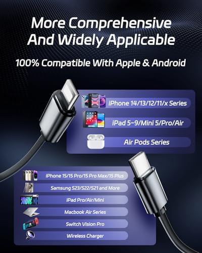 Ultimate 66 W Retractable Car Phone Charger – Fast Dual Type-C Charging Solution for i Phone 15/14, Samsung Galaxy S23+/S23/S22, i Pads – Tangle-Free Design for Efficient Multi-Device Power-Up in Cars and Trucks – Perfect Travel Accessory with Built-In Safety Features