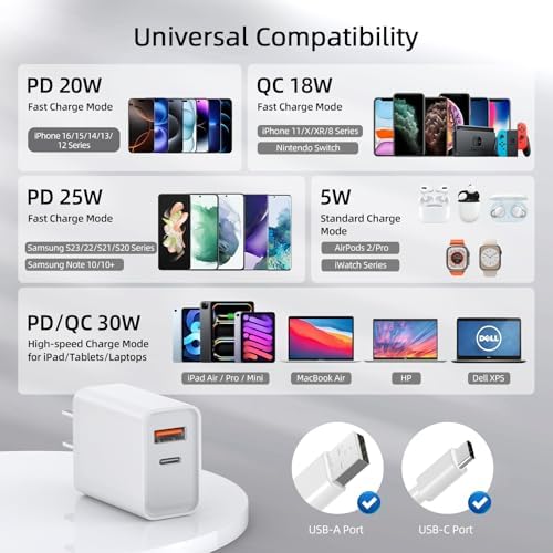 Rapid Charge Anywhere: 30 W Dual USB Fast Charger 2-Pack – Universal PD & QC Adapter for i Phone 13/14/15/16, i Pad, Mac Book Air, Air Pods 4, Apple Watch Series 10/Ultra 2, Samsung Galaxy Note/S23 – Efficient, Compact, Travel-Ready Charging Solution for All Your Devices