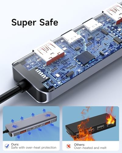 Enhance Your Digital Workflow with the Premium 6-Port USB-C Ethernet Hub – Unleash 10 Gbps Data Speeds, Stunning 4 K@60 Hz HDMI Output, and 100 W Power Delivery for Mac Book, Dell, Lenovo, i Phone 15 & Pro Max – Ideal for Professionals Seeking Seamless Connectivity and Versatile Performance!