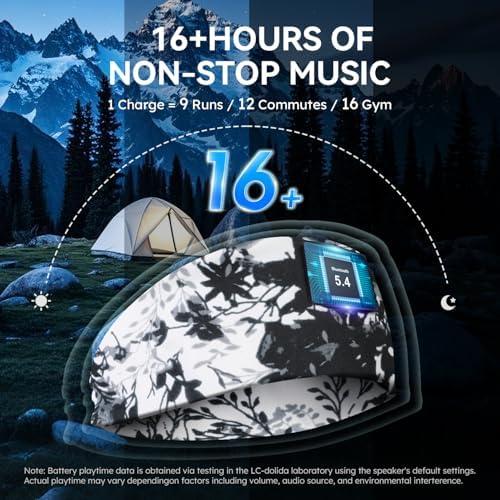 Bluetooth Sleep Headphones with Integrated Sleep Mask – Ultimate Wireless Earbuds for Peaceful Nights and Active Days | Perfect for Travel, Meditation, and Workouts – Superior Comfort and Sound Quality for Insomnia Relief and Focused Relaxation