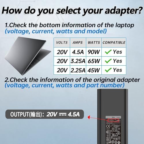 90 W Type C USB-C Laptop Charger for Dell | Turbo Fast Charging Adapter for XPS 13, Precision 3540 & Latitude Series | Sleek, Portable Design for Home & Office Use | Superior Durability with Enhanced Safety Features