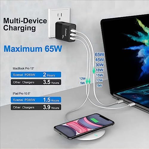 Advanced 65 W Ga N USB C Charger – 3-Port Fast Charging Wall Adapter for i Phone, i Pad, Laptops & More – Compact Foldable Design, Ideal Travel Companion for Efficient Power Delivery to All Your Devices