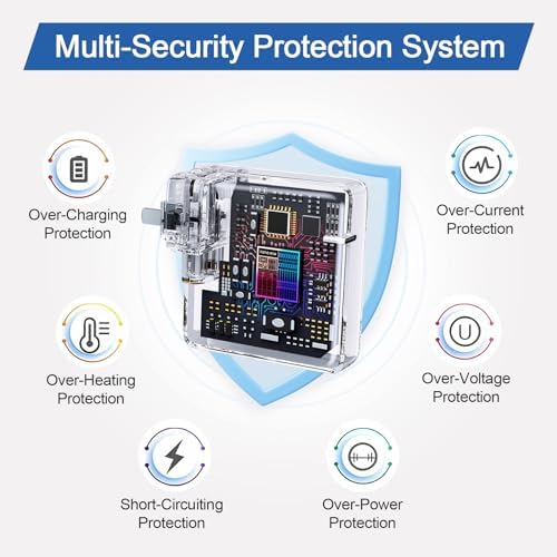 Powerful 140 W USB-C Charger for Mac Book Pro 14/16″ & Air 13/15″ (2021-2024) – Ultra-Fast Charging with 6.6 FT Braided USB-C to M3 Cable, Intelligent Battery Protection, LED Indicator, Premium Quality & 24-Month Warranty – Compatible with M1, M2, M3 Chips