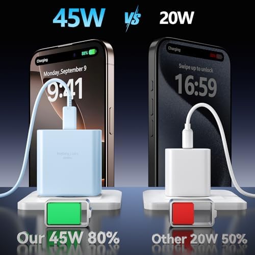 Apple 16 Series 45 W USB-C Rapid Charger with 6.6 ft Type-C Cable – Ultimate Fast Charging Solution for i Phone 16, Galaxy S24/S23, and All USB-C Devices – Compact, Durable, and Safety-Enhanced Power Adapter for On-the-Go Efficiency