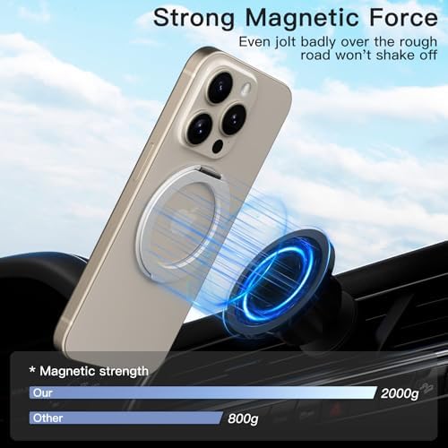 Advanced COOLQO 2-Pack 360° Rotating Phone Grip Ring Stand – Premium Magnetic Holders for Stress Relief & Enhanced Smartphone Stability – Universal Fit for All Devices – Elegant Silver Design for Car & Desk Use