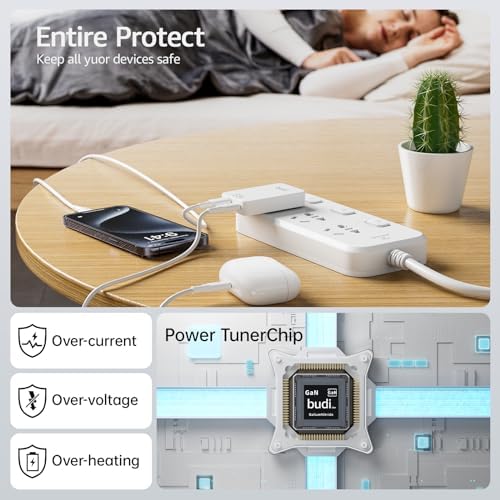 BUDI 33 W Ultra-Slim Travel Wall Charger – Dual USB Fast Charging Adapter for Mac Book, i Pad, i Phone, Samsung Galaxy & More – Compact Design with Advanced Safety Features for Effortless Device Charging