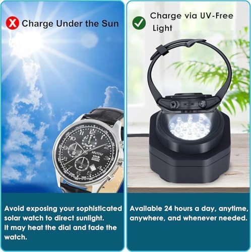 Eco-Friendly Type-C Solar Watch Charger – Sleek Silver Portable Battery Pack for Active Lifestyles – Universal Compatibility & UV-Free Protection for Outdoor Enthusiasts