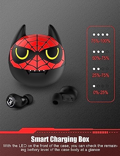 Charming Bluetooth Earbuds for Kids – Waterproof Noise-Cancelling In-Ear Headphones with Adorable Pig and Cat Designs – Comfortable Stereo Sound Perfect for Young Music Lovers and Learning – Durable, Easy-to-Clean Wireless Headset with Broad Device Compatibility – Engage Your Child’s Audio Experience with Fun and Functionality