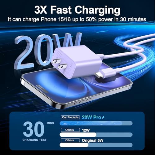Compatible with iPhone 16/15 Charger Fast Charging, Dual Port 20W USB C Wall Charger Block Type C to Type C 10ft Long USB C Fast Charing Cable for Phone 15/16/Pro Max/Pro/PlusPad Pro/Air/Android – Enhanced Compatibility and Speed