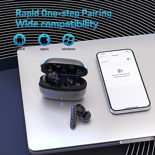 Monster N-Lite Clear Talk Bluetooth 5.3 Earbuds – Ultimate Noise-Cancellation with CVC 8.0, IPX8 Waterproof Design for All-Weather Adventures, 60-Hour Playtime with Rapid Charge Capability – Perfect for Active Lifestyles and Outdoor Enthusiasts