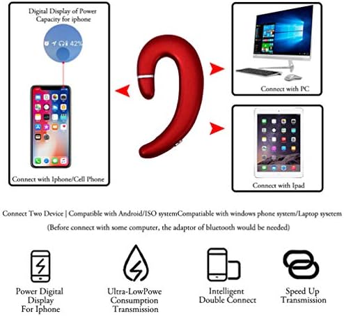 Revolutionary Ear Hook Bluetooth Wireless Headphones – Comfort-Focused Noise Cancelling Earphones with Microphone for Android & i Phone Compatibility (Red) – Effortless Connectivity, Ultimate Sound Quality, and Ergonomic Design for All-Day Wear