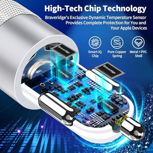Braveridge 66 W Dual Port USB-C Car Charger for i Phone 16 – MFi Certified Fast Charging with Type-C Braided Cable – Enhanced Compatibility for i Phone 16/16 Pro Max/15/15 Pro/i Pad – Ideal for Road Trips and On-the-Go Power Solutions