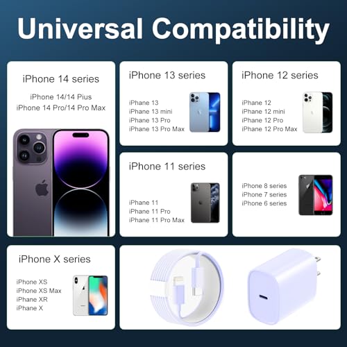 Rapid Charge Lightning Cable & 20 W USB-C Block for i Phone 14/13/12/11 – 3 FT Long Durable Fast Charger for i Pad and i Phone Models – Sleek Black Design for Enhanced Performance and Compatibility