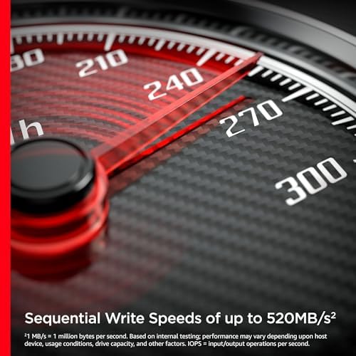 San Disk 4 GB Ultra Compact Flash Memory Card – Lightning-Fast 30 MB/s Transfer Speed for Photographers & Videographers, Durable High-Speed Data Storage Solution for High-Resolution Images and Full HD Video Recording