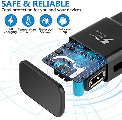 2-Pack USB Wall Charger Adapter for Samsung Galaxy – Adaptive Fast Charging Block with Quick Charge Technology for S25, S24, S23, S22, S21, S20, A Series – Sleek Black Design for Enhanced Compatibility and Efficiency