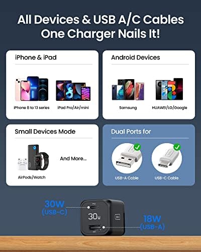 Power Your Devices Fast with the INIU 30 W USB C Dual Port Charger – Compact, Foldable Design for On-the-Go Charging of i Phone 16, Samsung S24, i Pad Pro, and More – Ultimate Efficiency with PD & QC 3.0 Compatibility
