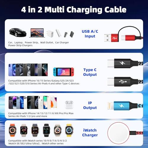 Ultimate 4-in-2 Multi-Device Travel Charging Cable – Dual USB-C & Lightning Connectors for Apple Watch and i Phone – 5 FT Length for Maximum Flexibility – Essential On-the-Go Power Solution – 2 Pack for Seamless Charging Anywhere – Experience Efficient Connectivity and Convenience